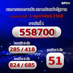 สลากกินแบ่งรัฐบาล facebook